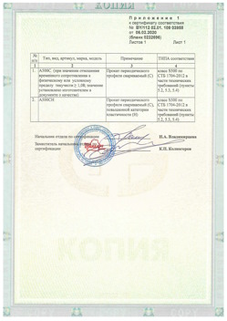 2020.02.06 Вятские Поляны - Приложение к сертификату - Прокат арматурный для железобетонных конструкций периодического профиля.